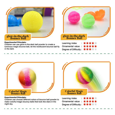 Johnco - Bouncy Ball Making Kit