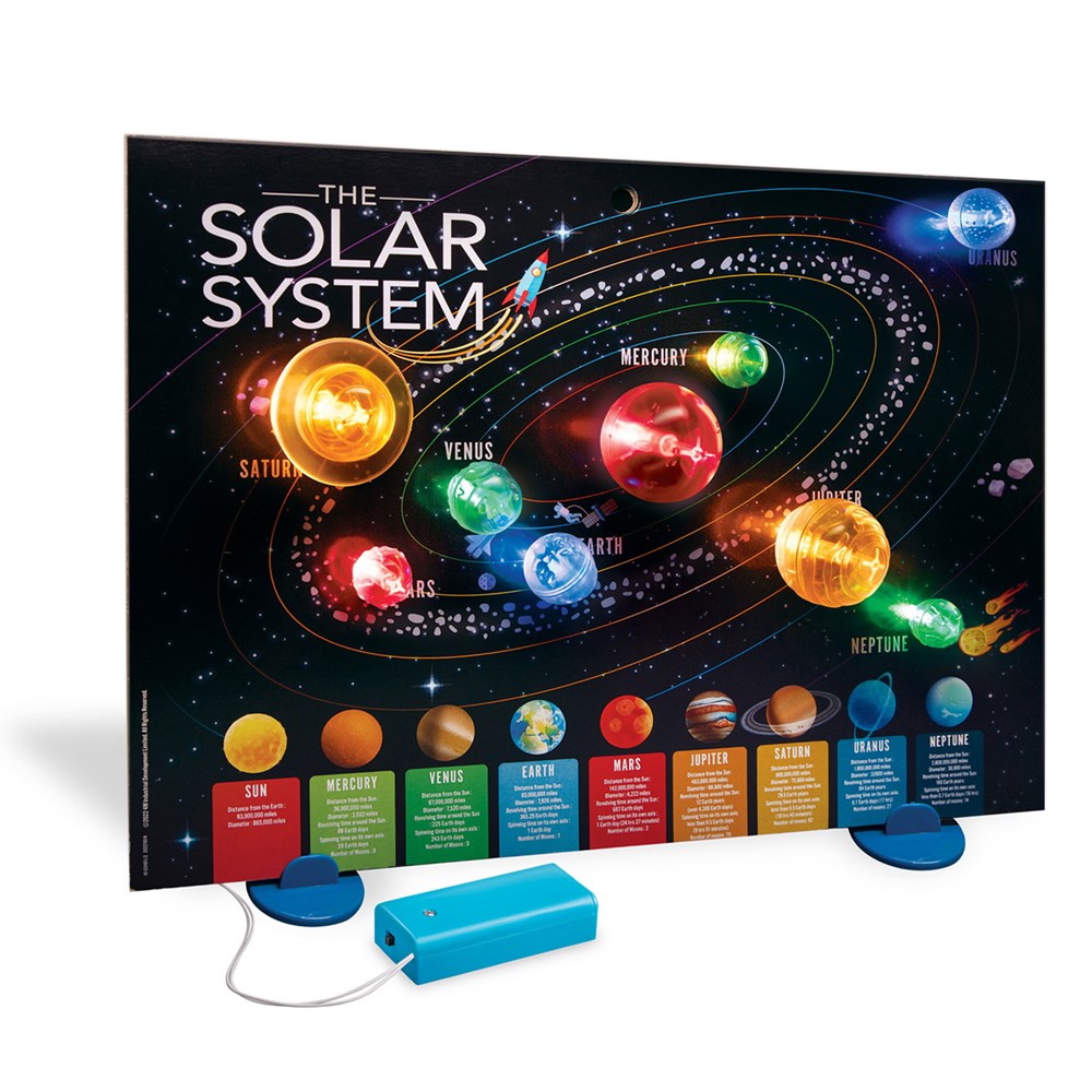 light up the solar system model